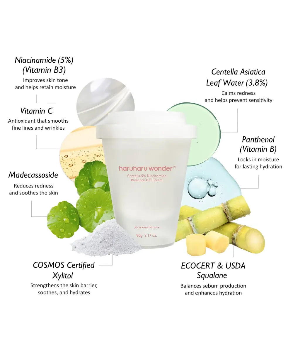 Centella 5% Niaciniamide Radiance Gel Cream HaruHaru WONDER