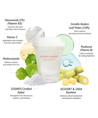 Centella 5% Niaciniamide Radiance Gel Cream HaruHaru WONDER